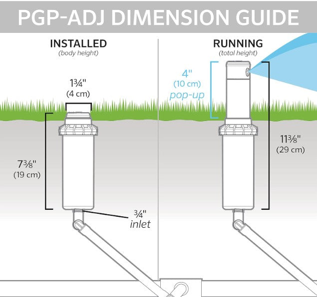 Hunter PGP-ADJ 3/4" Rotor Sprinkler, Precision Automatic Lawn Sprinkler Head With Adjustable Arc & Watering Distance to Prevent Overwatering