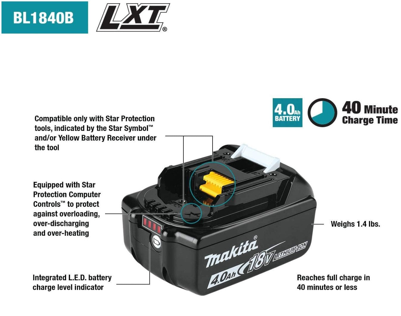 Makita BL1840BDC2 18V LXT® Lithium-Ion Battery and Rapid Optimum Charger Starter Pack (4.0Ah)