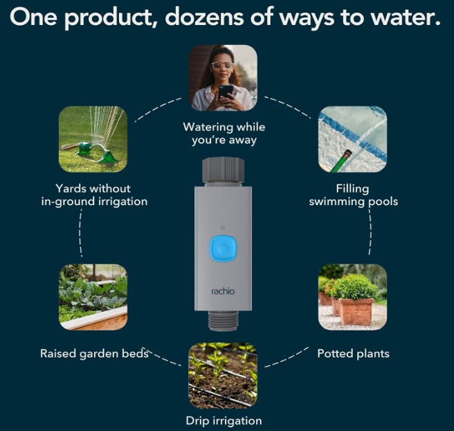 Rachio Smart Hose Timer with WiFi Hub for Outdoor Watering | Easy Faucet Install, Automate Water & Sprinkler Schedules for Lawn, Garden, & Yard Care.