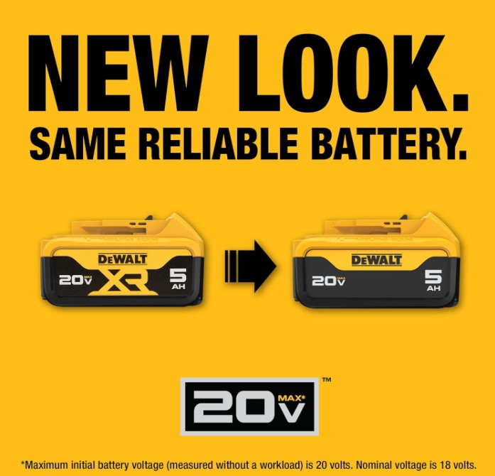 DEWALT 20V MAX 5 Ah Lithium Ion Battery (DCB205)