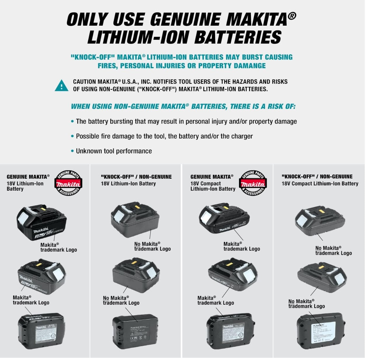 Makita BL1850B-2 18V LXT Lithium-Ion 5.0Ah Battery, 2/pk, Black